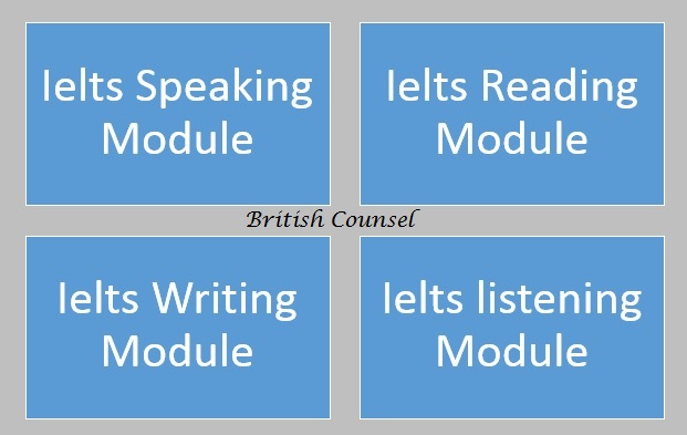 Is IELTS a General test or there is a specific syllabus